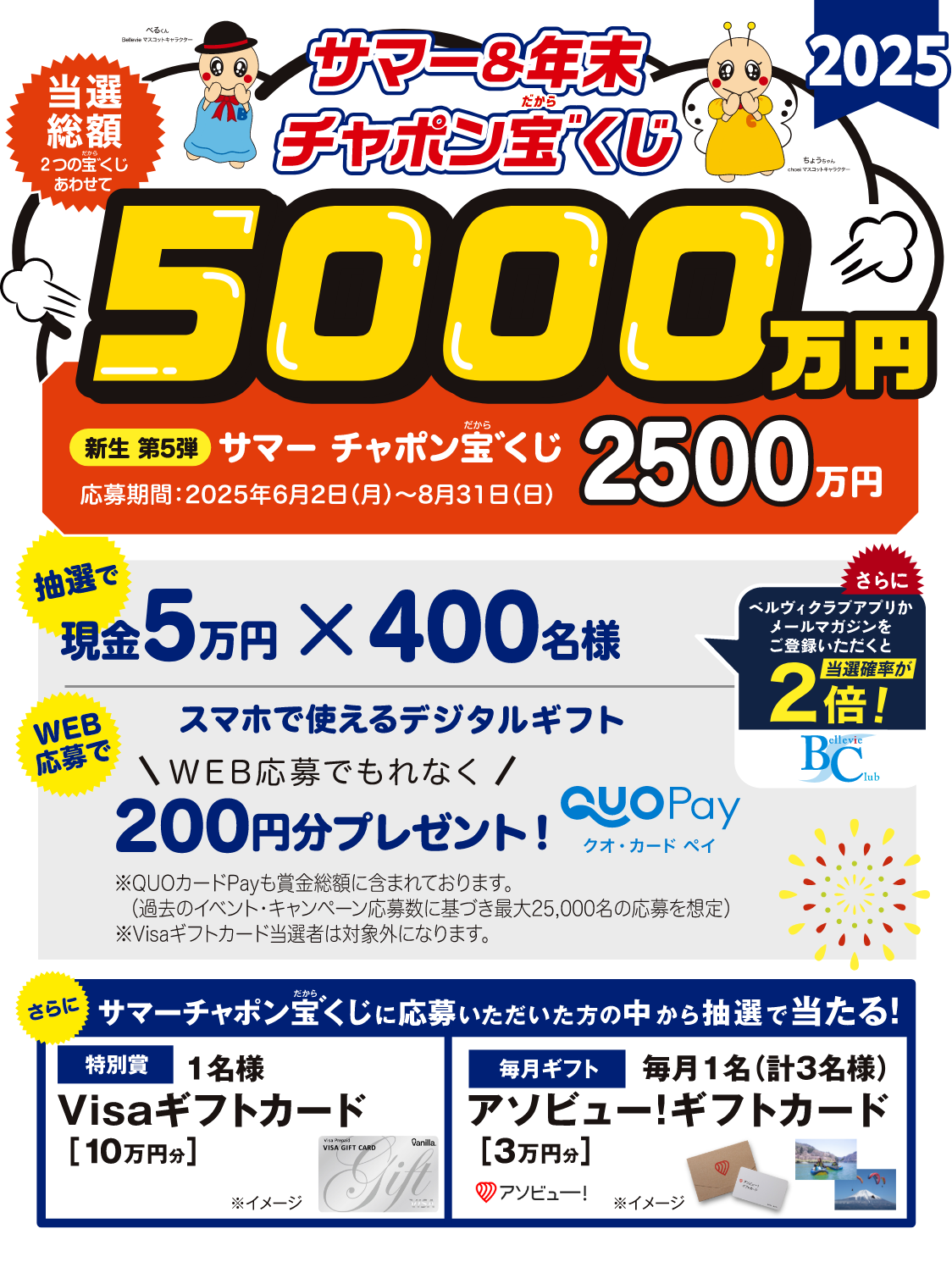2025年もやります！サマーチャポン宝゛くじ 当選総額2,500万円 応募期間：2025年6月2日（月）～8月31日（日）
