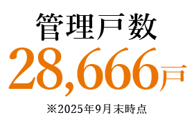 管理戸数