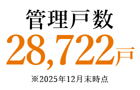 管理戸数
