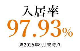 入居率