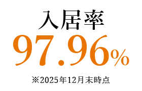 入居率