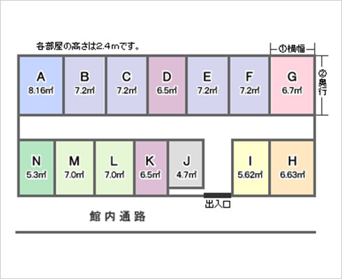 配置図